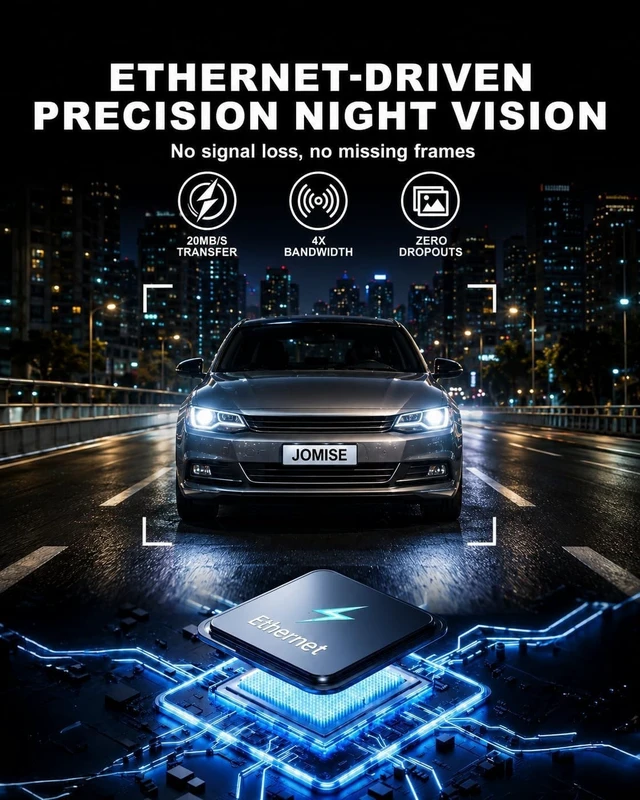 Alt view image 3 of 5 - 4K+4K Dash Cam Front and Rear, 20 Mbps+ Ethernet Transfer & Stable WiFi 6, Touch Screen Dash Camera for Cars with GPS, G-Sensor,Night Vision, 24H Parking Mode, Support 1TB(A80Pro)
