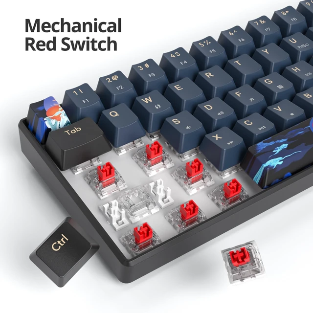 Alt view image 2 of 5 - Owpkeenthy 60% Wired Mechanical Keyboard