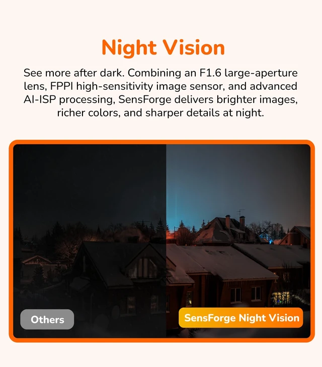 Alt view image 4 of 5 - SensForge Wireless Indoor Window Security Camera, Anti-Glare, 1080P HD, Dual-Band 2.4GHz & 5GHz WiFi, Smart AI Human, Vehicle & Animal Detection, Two-Way Talk, Easy No-Drill Installation
