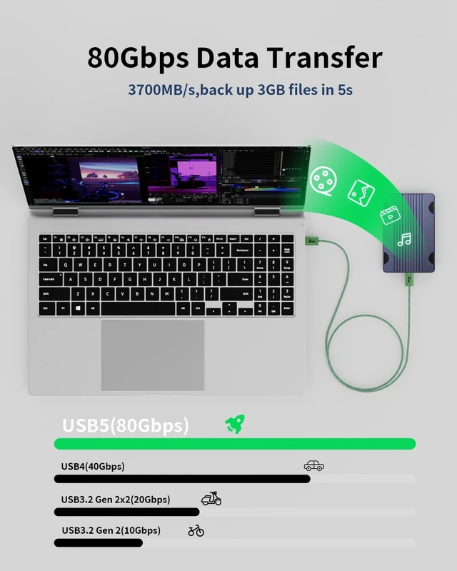Alt view image 5 of 5 - KMMXXCPMGreed,3.3FTThin USB C to USB C Cable 80Gbps Data Transfer Compatible with Thunderbolt 5/4/3,Slim Connector,USBC 100W Fast Charging,16K/8K/4K HD Video for Monitor,MacBook,iPhone 17/16,Docking