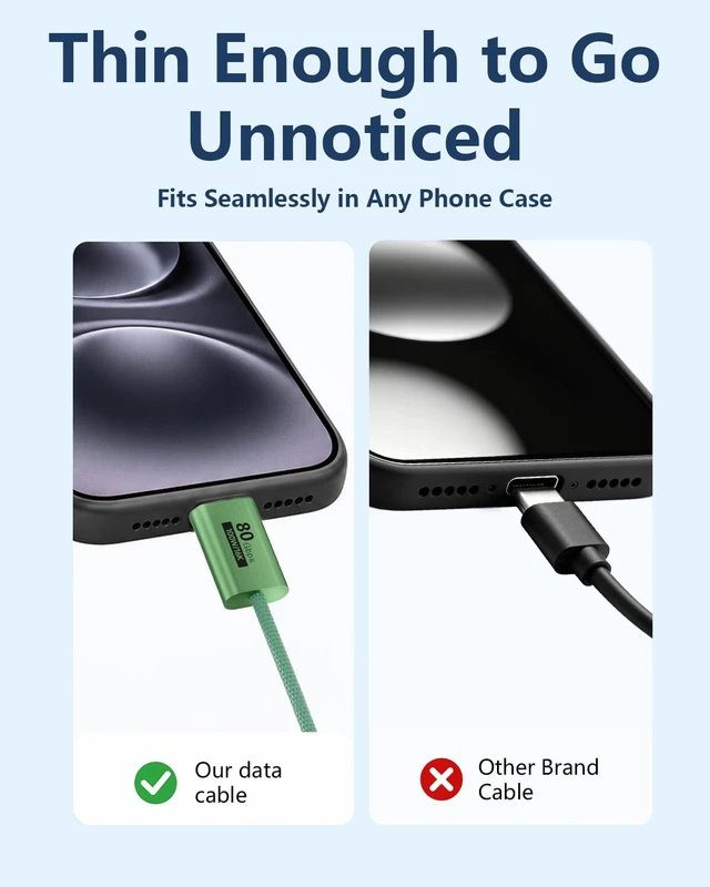 Alt view image 4 of 5 - KMMXXCPMGreed,3.3FTThin USB C to USB C Cable 80Gbps Data Transfer Compatible with Thunderbolt 5/4/3,Slim Connector,USBC 100W Fast Charging,16K/8K/4K HD Video for Monitor,MacBook,iPhone 17/16,Docking