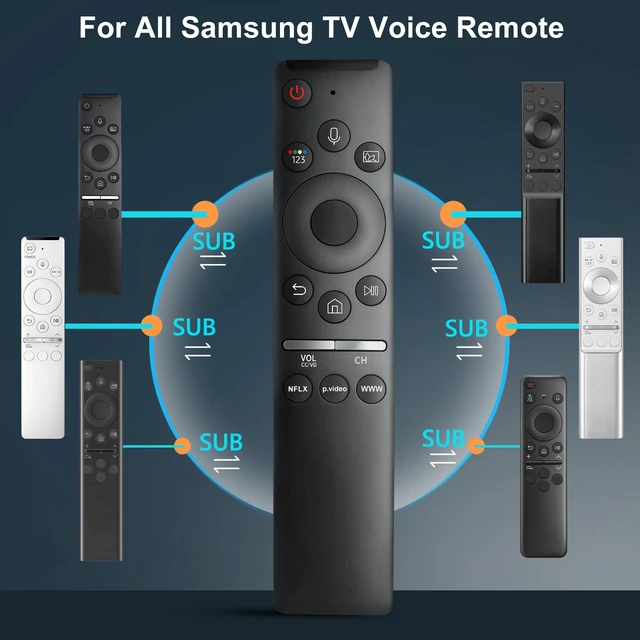 Alt view image 3 of 5 - Voice Remote for Samsung Smart TV QLED UHD Frame Curved Solar 4K 8K Q60 Q70 Q80 Q90 8 Series 9 Series TU8000 AU8000 CU7000 CU8000 DU7200 DU8000 Voice Remote Control Replacement