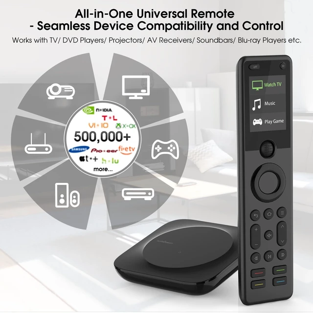 Alt view image 4 of 5 - SofaBaton X1S Universal Remote Control with Hub
