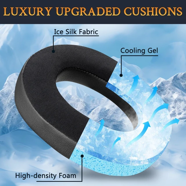 Alt view image 4 of 5 - SOULWIT Cooling Earpads for B&W PX7 (Not Fit PX7 S2/PX8) - Black