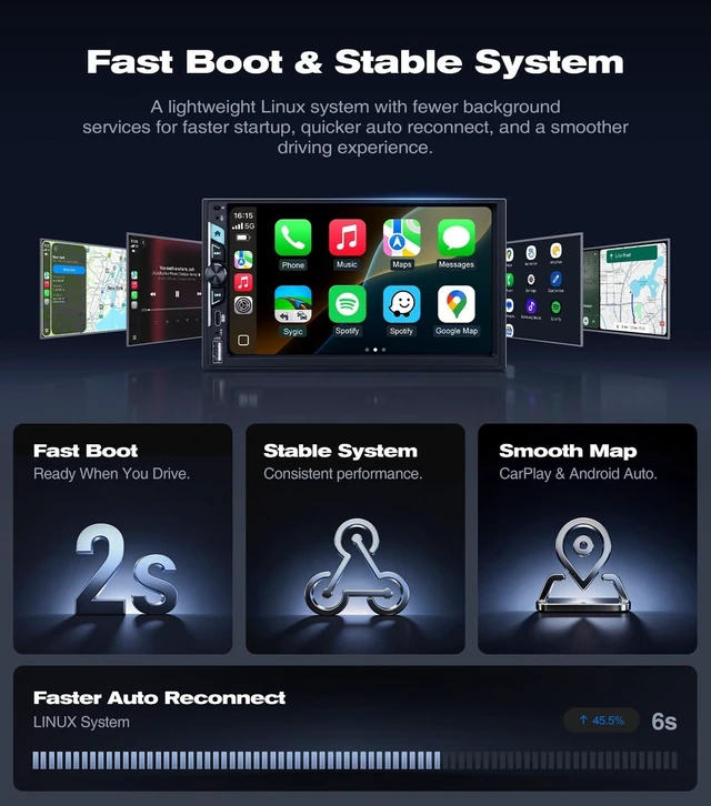 Alt view image 3 of 5 - AINAVI 7" Double Din Car Radio Stereo CarPlay Linux OS