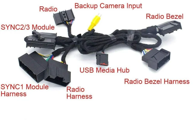 Alt view image 3 of 4 - 4" to 8" PNP Conversion Harness for F-o-r-d SYNC 1 to SYNC 2 & SYNC 3 Upgrade Fits for F-o-r-d Edge Fusion F-150 Mustang Super Duty Power Harness Adapter & USB Interface Module Adapter & APIM Cable
