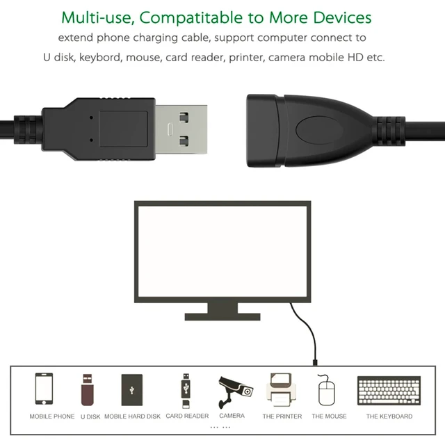 Alt view image 5 of 5 - SaiTech IT 20 Pack USB 2.0 Male to Female Extension Cable 6 inch Black