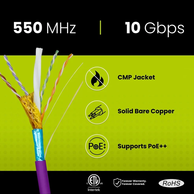 Alt view image 2 of 5 - TRUE CABLE Cat6 Plenum Shielded (CMP), 1000ft, Purple, 23AWG Solid Bare Copper, 550MHz, PoE++ (4PPoE), ETL Listed, Overall Aluminum Foil Shield (F/UTP), Bulk Ethernet Cable