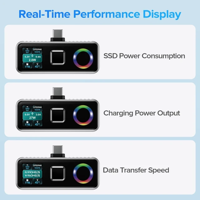 Alt view image 5 of 5 - TWOPAN 2TB Magsafe Pro SSD, Fingerprint, Cooling Fan, 40W PD, 990MB/s Read