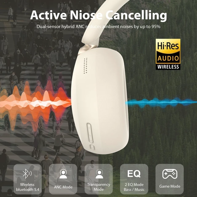 Alt view image 2 of 5 - JBUNION Active Noise Cancelling Headphones Wireless Over Ear Bluetooth ANC Headphones with Mic, Transparency Mode, 65H Playtime, Deep Bass, Clear Call, Hi-res Audio Headset for Home Office Trav