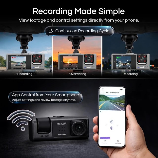 Alt view image 5 of 5 - Minolta MNCD230WT 3View 3-Channel Dash Camera 1080P HD (Gray)