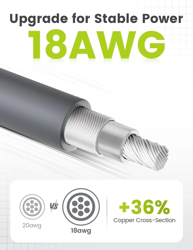 Alt view image 4 of 5 - Anina 3 in 1 Power Cable for Starlink Mini (10FT/3M)