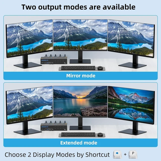 Alt view image 4 of 5 - KVM Switch 3 Monitors 4 Computers 4K@60Hz EDID Simulation, 2 HDMI and Displayport Triple Monitor KVM Switch 4 Computers Share 3 Monitor and 4 USB3.0 Port, Wired Remote and 4 USB Cables Included