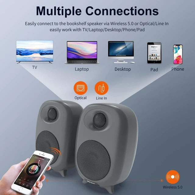 Alt view image 3 of 5 - BESTISAN 60 Watt Powered Computer Speaker for Desktop PC