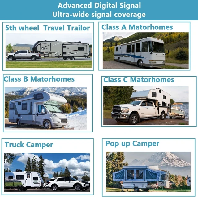 Alt view image 3 of 5 - Compatible with Pre-Wired Furrion System Wireless 10-Inch 4 Split 128GB Large Audio Screen 1080P Backup Camera Monitor & Built-in DVR Video RV Truck Trailer Class A B C Motorhome Camper Vision