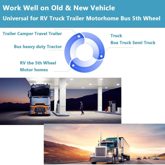 Alt view image 5 of 5 - Compatible with Pre-Wired Furrion System Wireless 10-Inch 4 Split 128GB Large Audio Screen 1080P Backup Camera Monitor & Built-in DVR Video RV Truck Trailer Class A B C Motorhome Camper Vision
