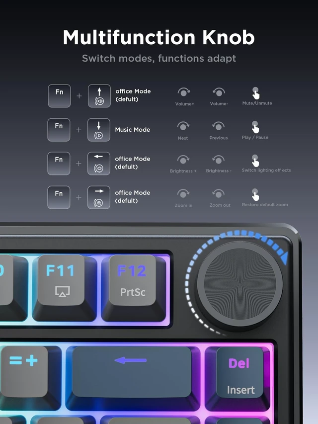Alt view image 5 of 5 - wegear 75% Compact Mechanical Keyboard with Knob for PC/Mac/Laptop-Black