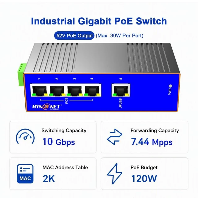 Alt view image 3 of 5 - 5-Port Industrial Full Gigabit PoE+ Mini Switch