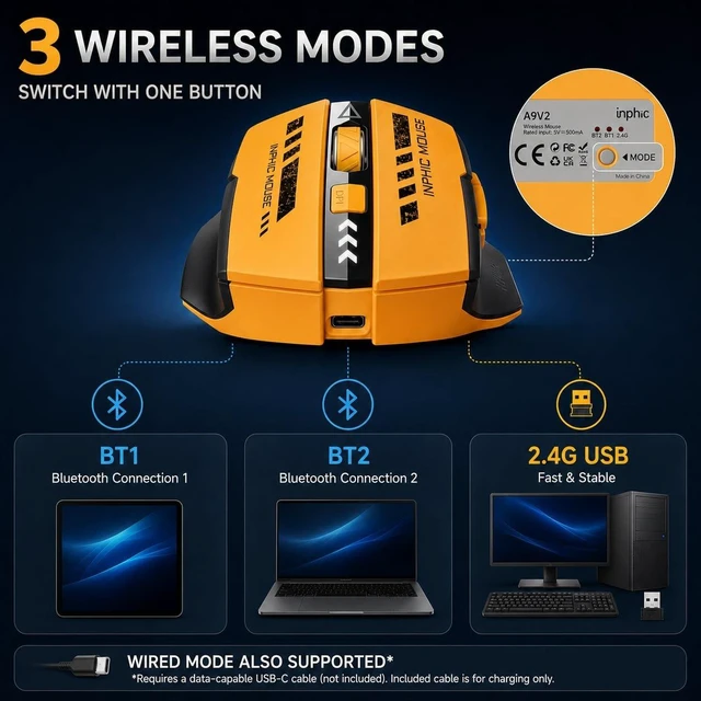 Alt view image 3 of 5 - INPHIC A9 Wireless Gaming Mouse, Rechargeable, 12800 DPI, RGB Light