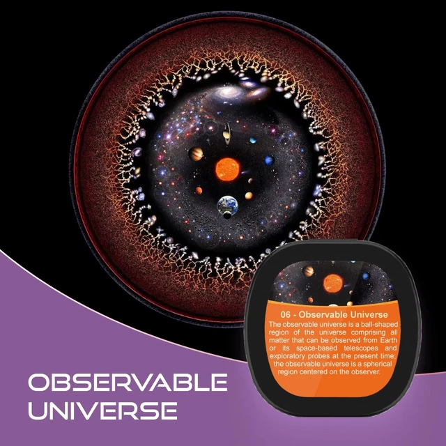 Alt view image 5 of 5 - Set of 6 Replaceable Galaxy Projector Disc for Samosvit Home Planetarium Galaxy Projector with Meteor Effect Projection disc Set (Cosmic Nebulas 1/6) Galaxy Disc