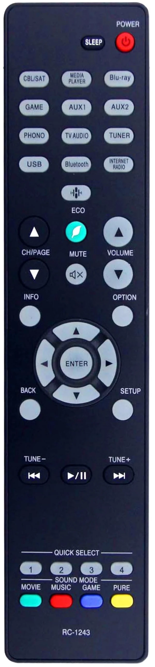 Main image of INTECHING RC-1243 AV Receiver Remote Control Replacement