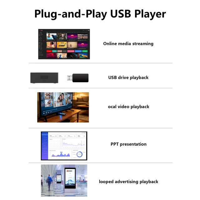 Alt view image 3 of 5 - BOXPUT Mini 4K Media Player with WiFi 6 BT and USB Playback