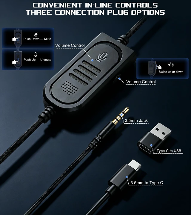 Alt view image 5 of 5 - Wired One Ear Headset with Mic for PS5/PS4/Xbox/Switch/Mac/Laptop/PC, USB+Type-C+3.5mm Jack 3in 1 Single Ear Headphone with Microphone/Volume Control for Gaming Office Business Work Team Meetings Chat