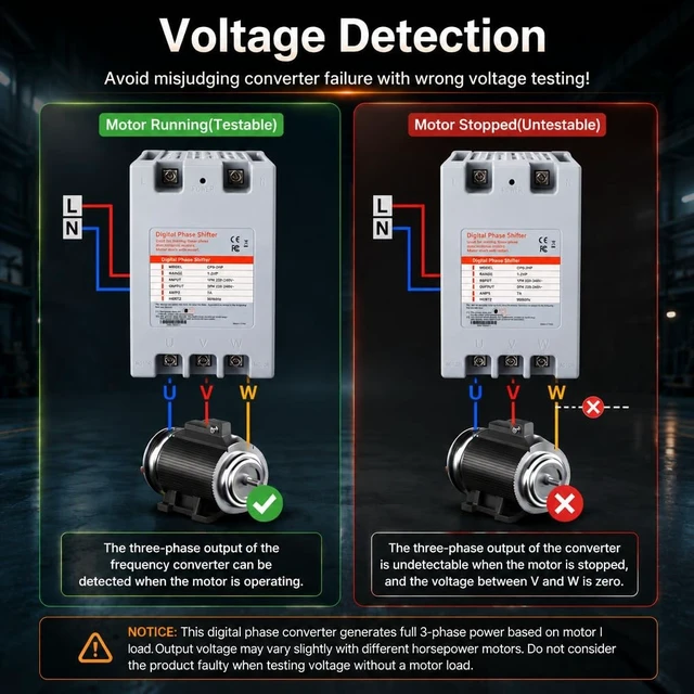 Alt view image 3 of 5 - HoldwellS Digital Phase Converter - 2HP 7A 220V Single to 3 Phase Converter