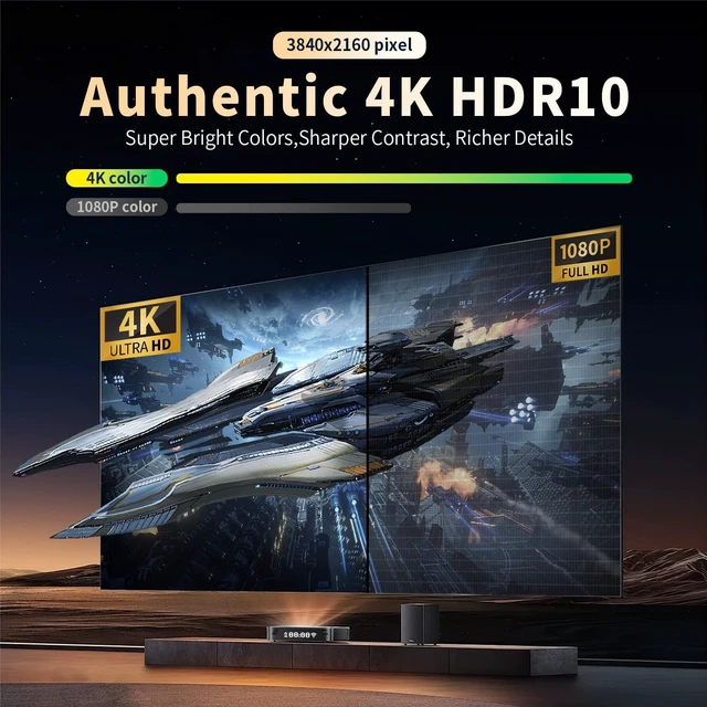 Alt view image 4 of 5 - Android 14 TV Box, Quad-Core 64bit CPU Smart Android Box, Dual-Band Wi-Fi 6 (2.4G/5G), Bluetooth, 4K HDR10+, USB3.0 2GB/16GB