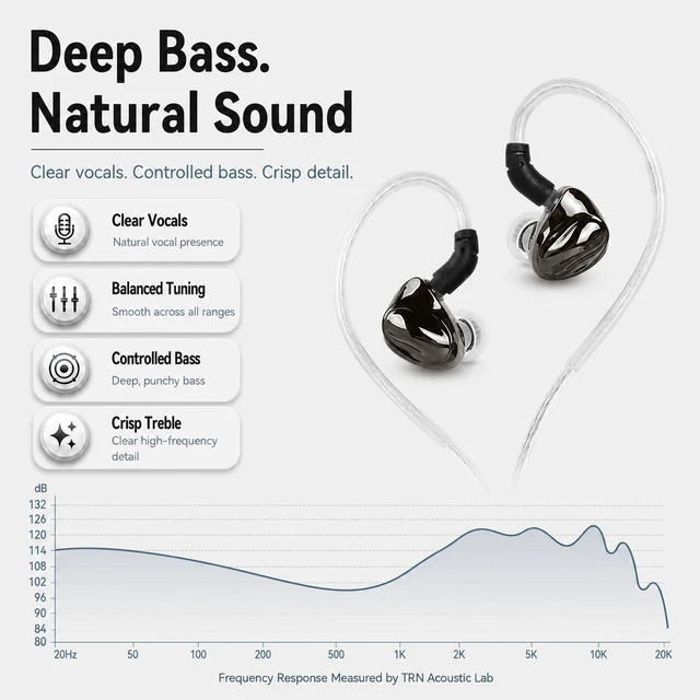 Alt view image 2 of 5 - TRN Dolphin IEM Earbuds, 10mm Dual-Magnetic Dynamic Driver, 2nd-Gen LCP