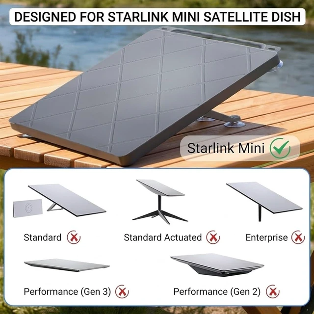 Alt view image 5 of 5 - SUREMAX Starlink Mini Case with Silicone Protective Cover Combo, Hard