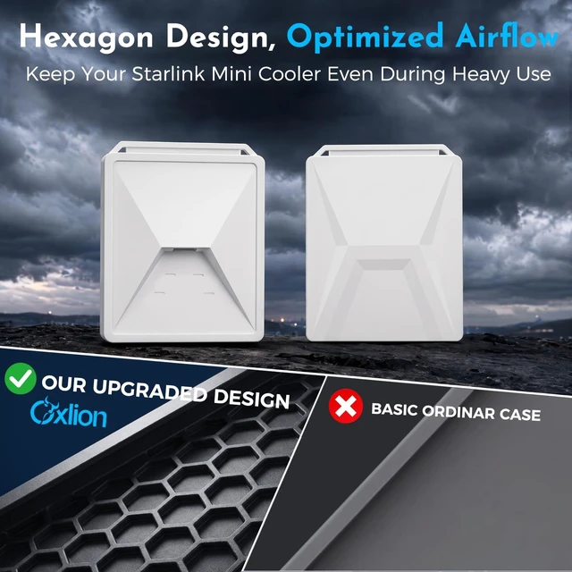 Alt view image 5 of 5 - Starlink Mini Protective Cover Case, Silicone Case Ventilated Honeycomb