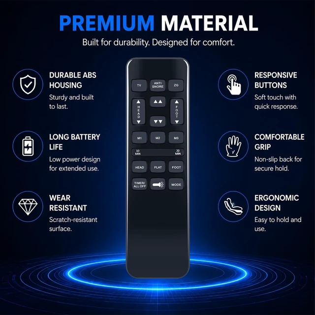 Alt view image 5 of 5 - Replacement Remote Control for Richmat Adjustable Bed HJH55