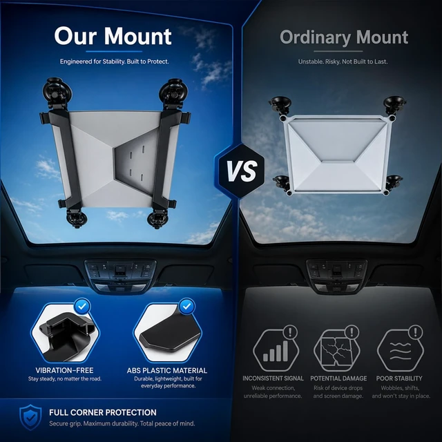 Alt view image 4 of 5 - QUASCO Starlink Mini Suction Cup Mount, ABS Satellite Mounting Kit with 4 Corner Protectors for Car Sunroof Window, Flexible Dual-Use Roof Bracket for RV Truck Boat