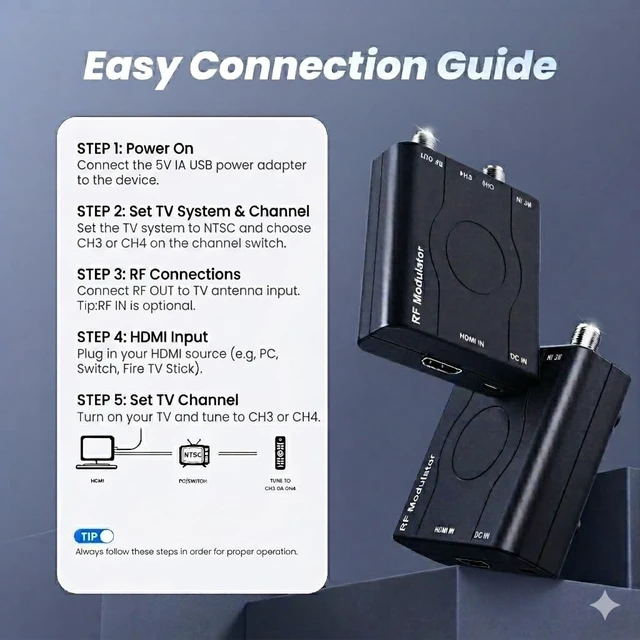 Alt view image 5 of 5 - kurtmark HDMI to RF Modulator for TV with HDMI Cable and Power Adapter
