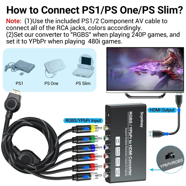 Alt view image 3 of 5 - RGBS Component to HDMI Scaler Converter, Scyniney RGBS YPbPr to HDMI Converter with Scaling Function, Compatible with 240P Input for PS1/PS One/PS2/NGC/Wii/DVD/VHS/VCR