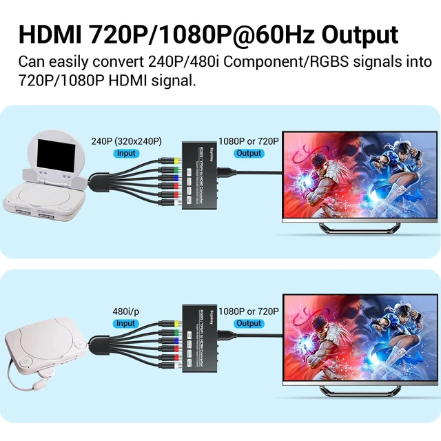 Alt view image 5 of 5 - RGBS Component to HDMI Scaler Converter, Scyniney RGBS YPbPr to HDMI Converter with Scaling Function, Compatible with 240P Input for PS1/PS One/PS2/NGC/Wii/DVD/VHS/VCR