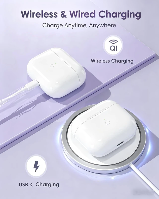 Alt view image 4 of 5 - Wireless Charging Case Replacement Compatible with AirPods 4rd Generation, 600mAh Wireless Charging Case with Sync Button, 20-Min Fast Charging, USB-C & Wireless Charger