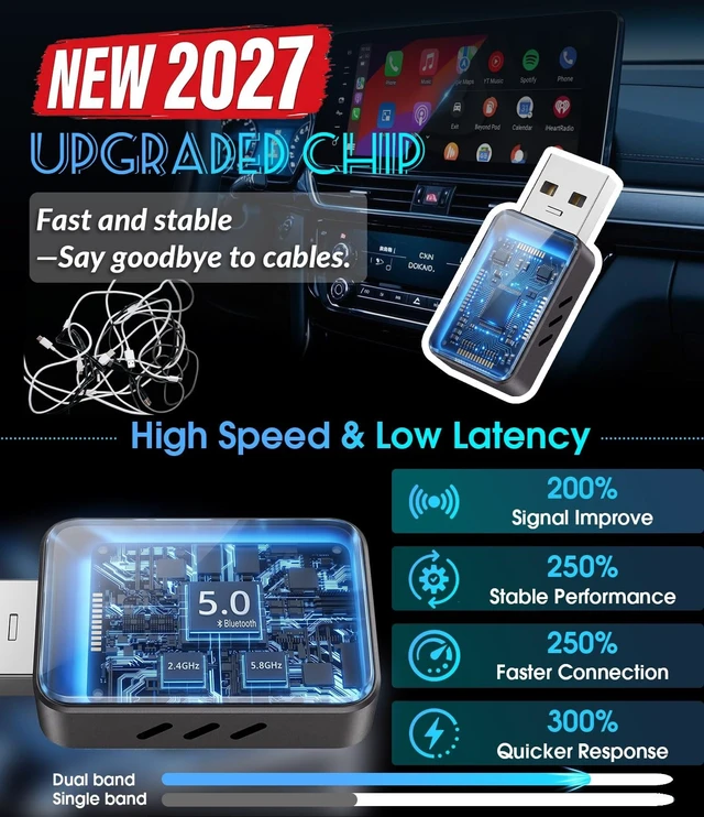 Alt view image 2 of 5 - KUYTN Wireless CarPlay Adapter for Apple iPhone - 2027 Upgraded CarPlay Wireless Adapter with USB C/A, Ultra-mini Bluetooth Car Play Adapter - 3s Auto Connect Stable Connection - Space B