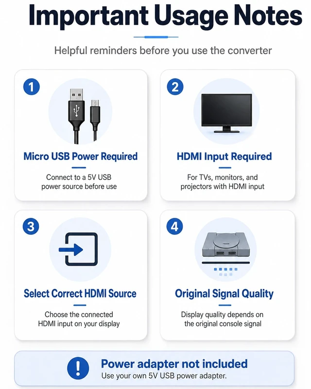Alt view image 5 of 5 - TriverseTech PS to HDMI Converter for PS1 / PS2, S-Video Based HDMI Adapter for HDMI TVs, Monitors and Projectors, Includes 1.5m HDMI and Micro USB Power Cables