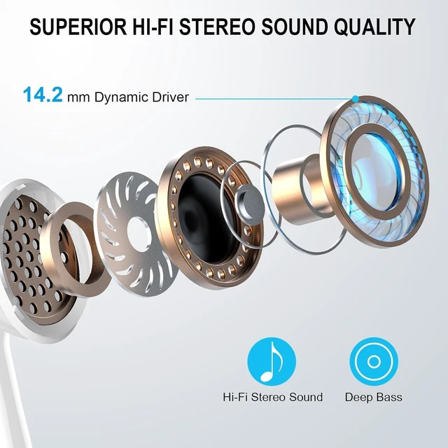 Alt view image 3 of 5 - zakotu Wireless Earbuds 2026, Ear Buds LED Power Display Headphones Bass Stereo, Bluetooth Earbuds in-Ear Noise Cancelling Mic, Mini Case Sports Earphones,White