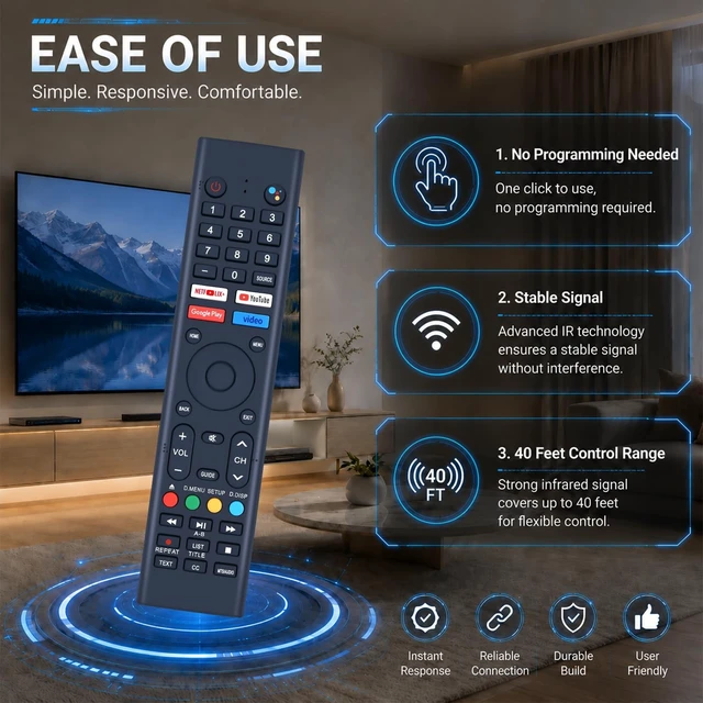 Alt view image 3 of 5 - Replacement Remote Control for SYLVOX TV