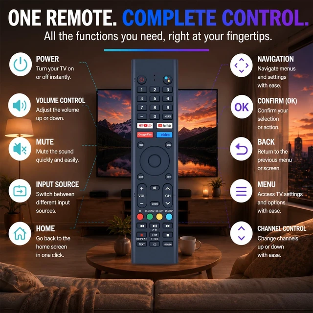 Alt view image 5 of 5 - Replacement Remote Control for SYLVOX TV