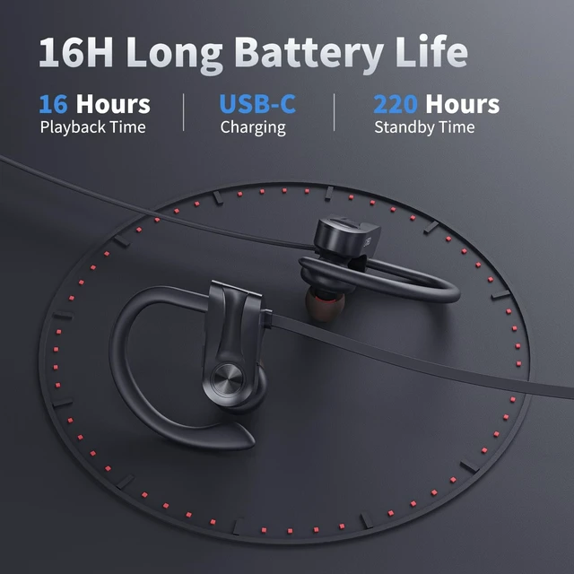 Alt view image 5 of 5 - JOYWISE Bluetooth Headphones Wireless Earbuds 16H Playtime Wireless Headphones IPX7 Waterproof Bluetooth 5.3 Running Ear Buds with Mic Stereo in Ear Earphones Sound Isolation for Workout