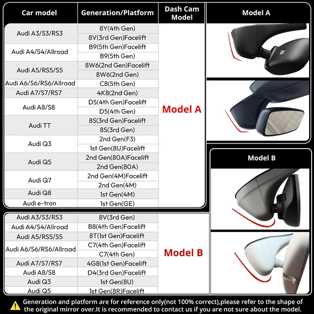 Alt view image 2 of 5 - Bosscode 4K Dash Cam Fit for Audi 2019-2026 Allroad A3 A4 A5 A6 A7 A8