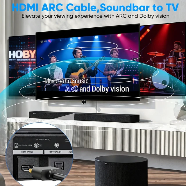 Alt view image 5 of 5 - HDMI 3 FT Cable 30-Pack,4K HDMI 2.0 Cable 3FT-High Speed CL3 Rate HDCP 2.2