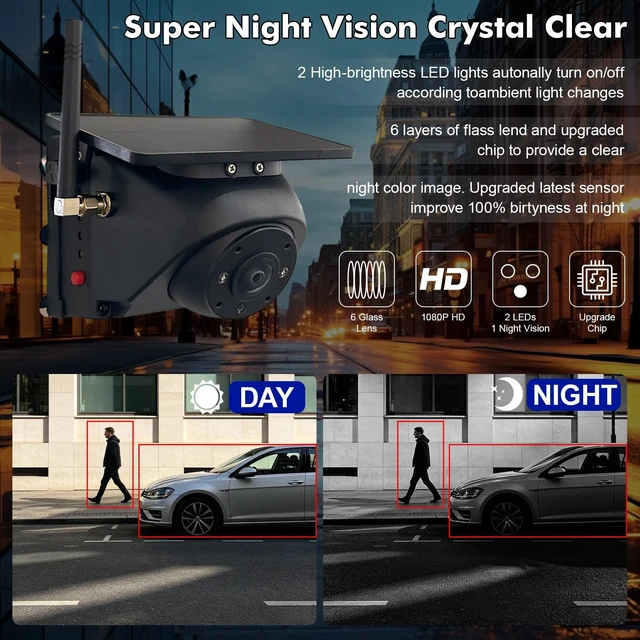 Alt view image 5 of 5 - Portable Wireless Backup Camera Magnetic Solar WiFi Rear View Camera for RV