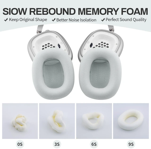 Alt view image 4 of 5 - Ear Cushions for AirPods Max, Original Silicone Noise Reduction (Silver)