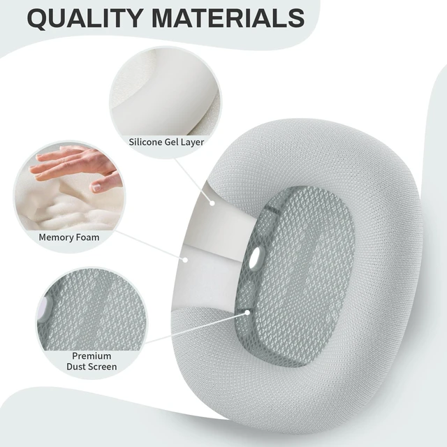 Alt view image 2 of 5 - Ear Cushions for AirPods Max, Original Silicone Noise Reduction (Silver)