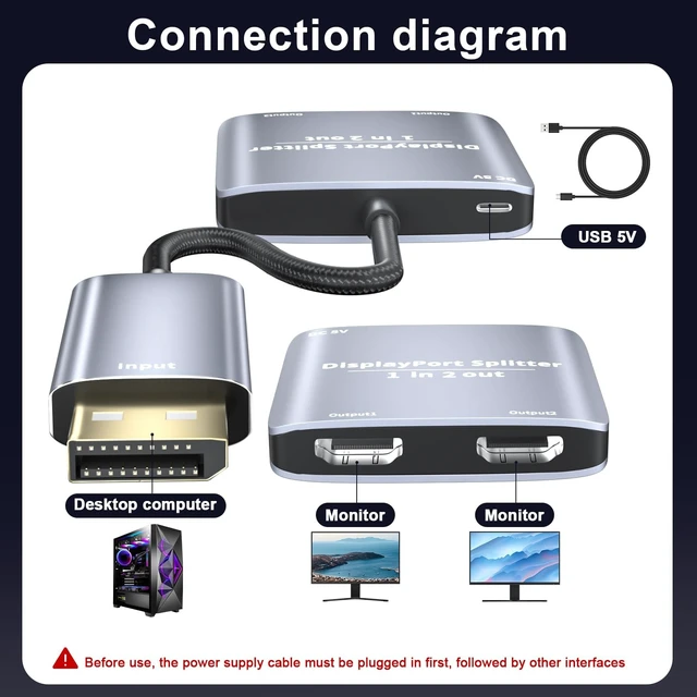Alt view image 4 of 5 - ArbaroClara Displayport to Dual HDMI Splitter 1 in 2 Out, 4K 60Hz DP 1.4 to Dual HDMI 2.0 Adapter Port, for Laptop Computer Monitor MST/SST/Extend/Copy Display(Mac OS Mirror Only)